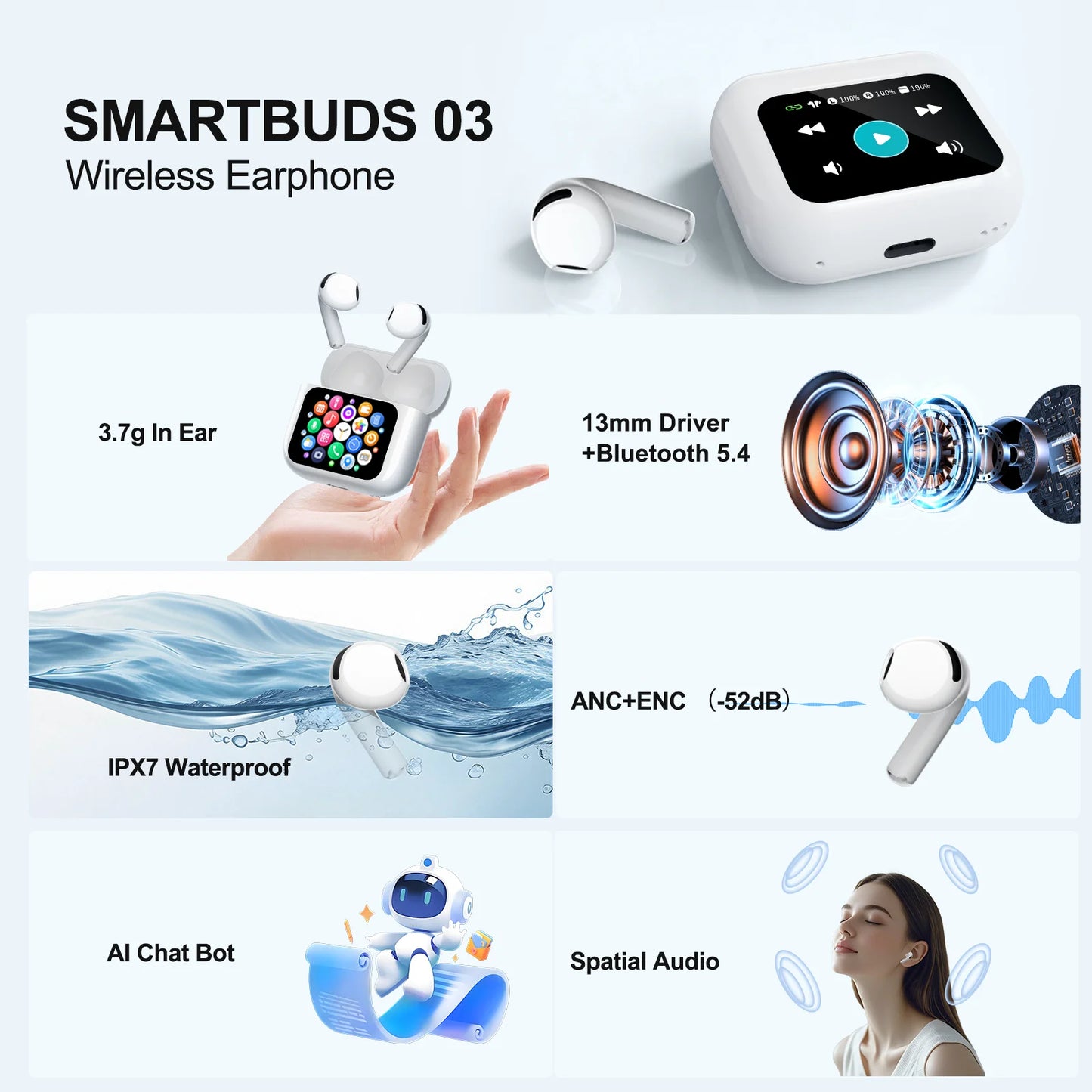 AI Translator Earbuds with Smart Touchscreen Case, 144 Languages, ANC & IPX7