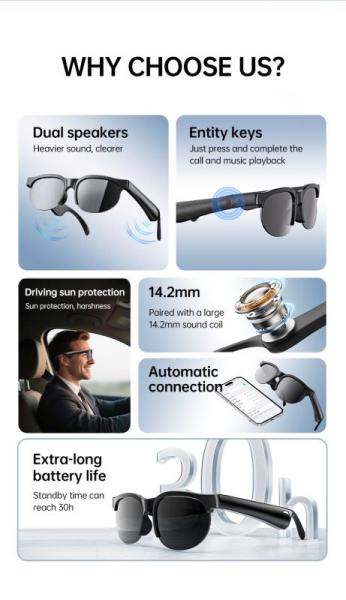 Smart Audio Glasses with Bluetooth – Wireless Music, Calls & Voice Assistant | Stylish Sunglasses