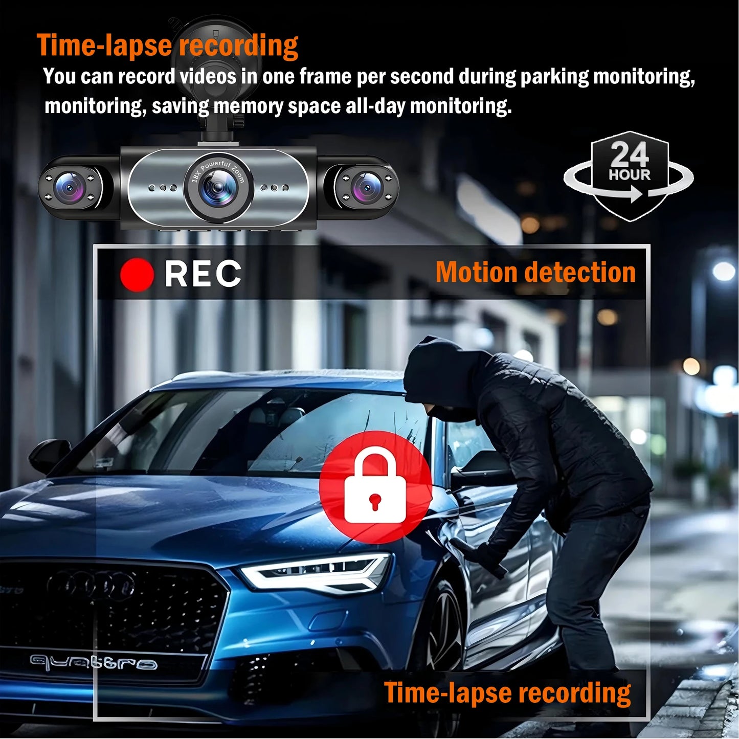 4-Channel 360° FHD Dash Cam with Night Vision, Front Rear Side Recording & 24/7 Parking Monitor