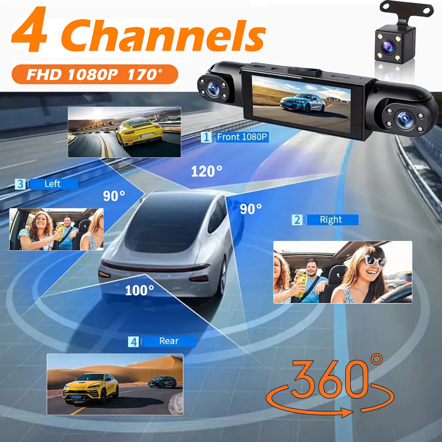 4-Channel 360° FHD Dash Cam with Night Vision, Front Rear Side Recording & 24/7 Parking Monitor