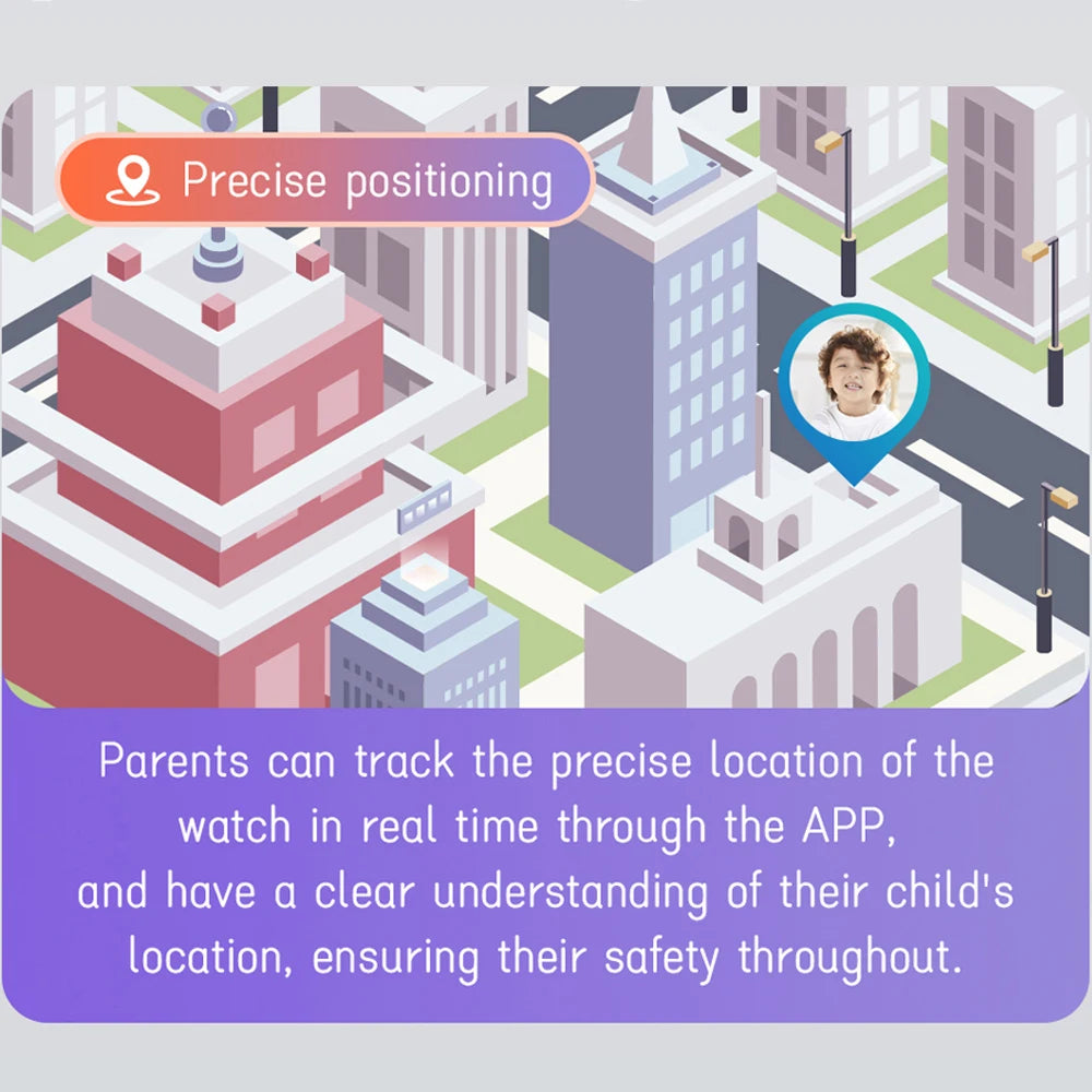 4G Kids Smart Watch with GPS, SOS Calling, Camera, WiFi & Safety Tracking