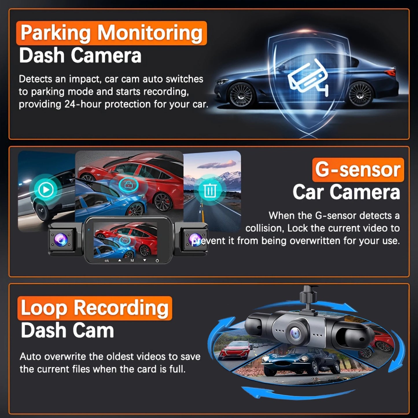 4-Channel 360° FHD Dash Cam with Night Vision, Front Rear Side Recording & 24/7 Parking Monitor